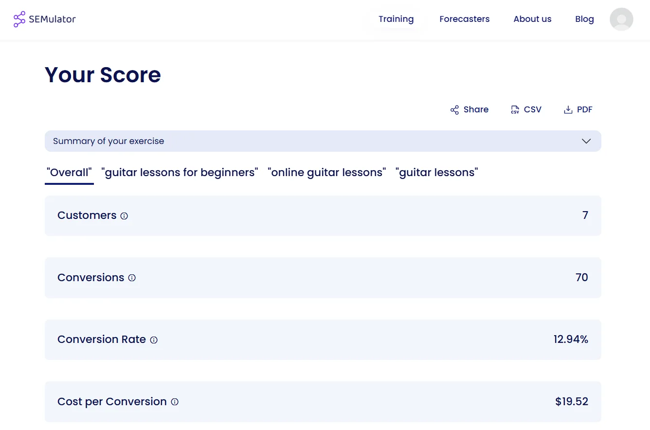 the score screen, with share, csv and pdf