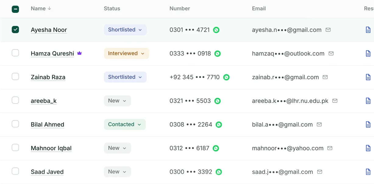 every applicant's number, one tap from whatsapp
