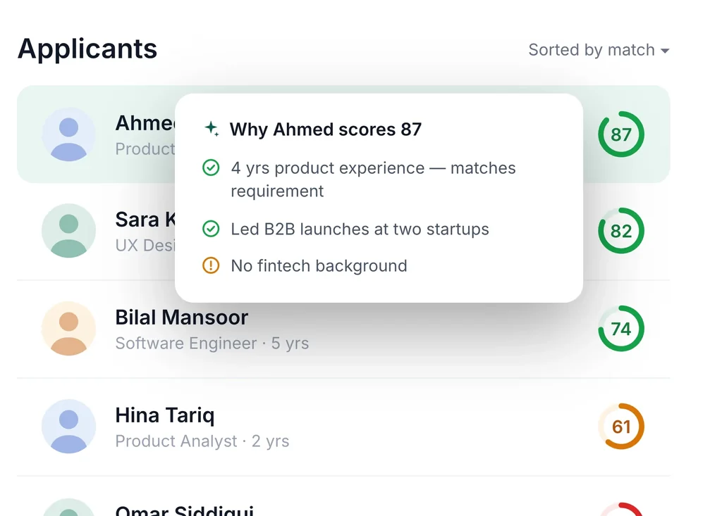 applicants sorted by how well they fit the job, with the reasons spelled out